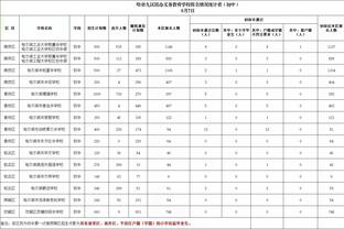 篮网五连客1胜4负 沃恩：我们身心俱疲 队员们都付出了一切